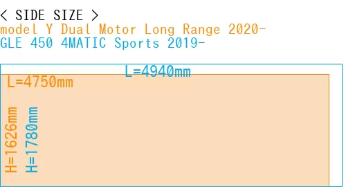 #model Y Dual Motor Long Range 2020- + GLE 450 4MATIC Sports 2019-